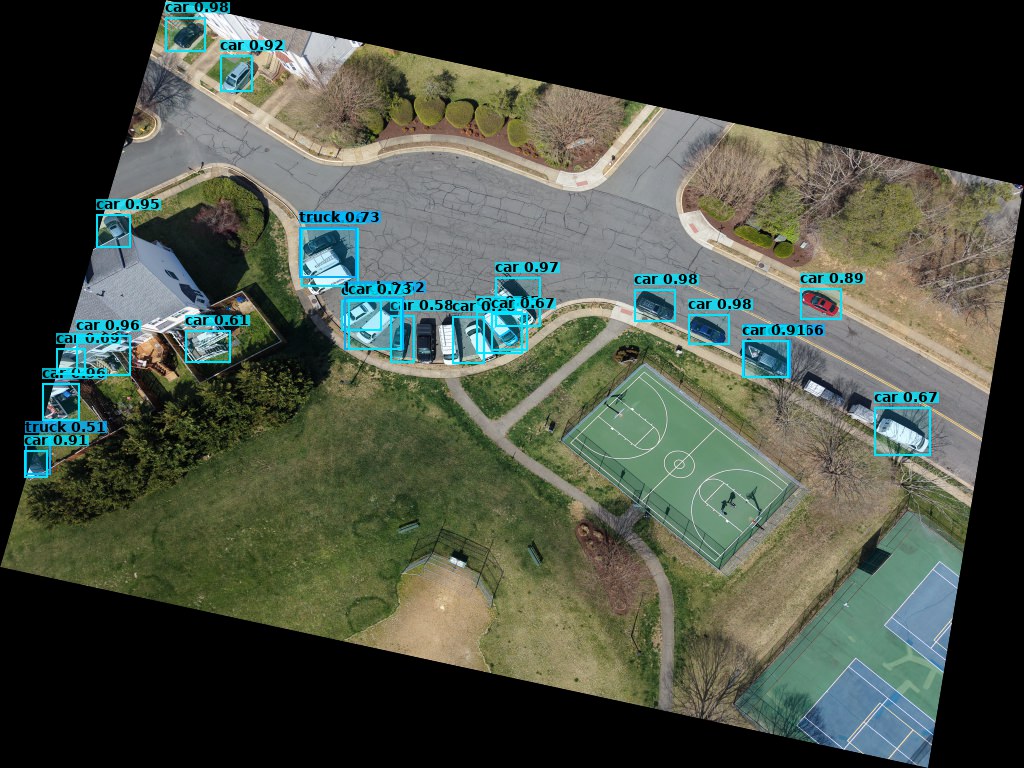 SPECTRA CV inference — aerial drone view with YOLO car detections